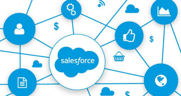 Salesforce