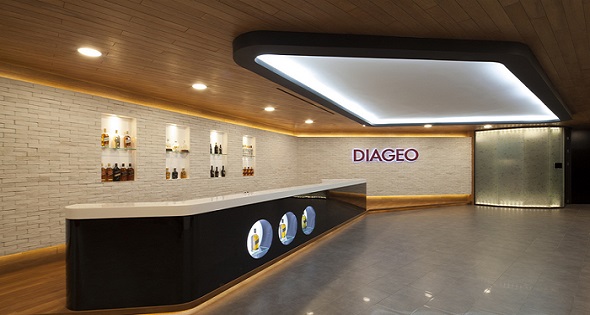 DIAGEO líder