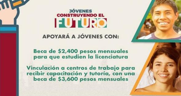 Jóvenes Construyendo el Futuro
